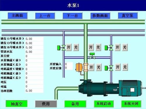 库伦旗水泵自动控制系统八号